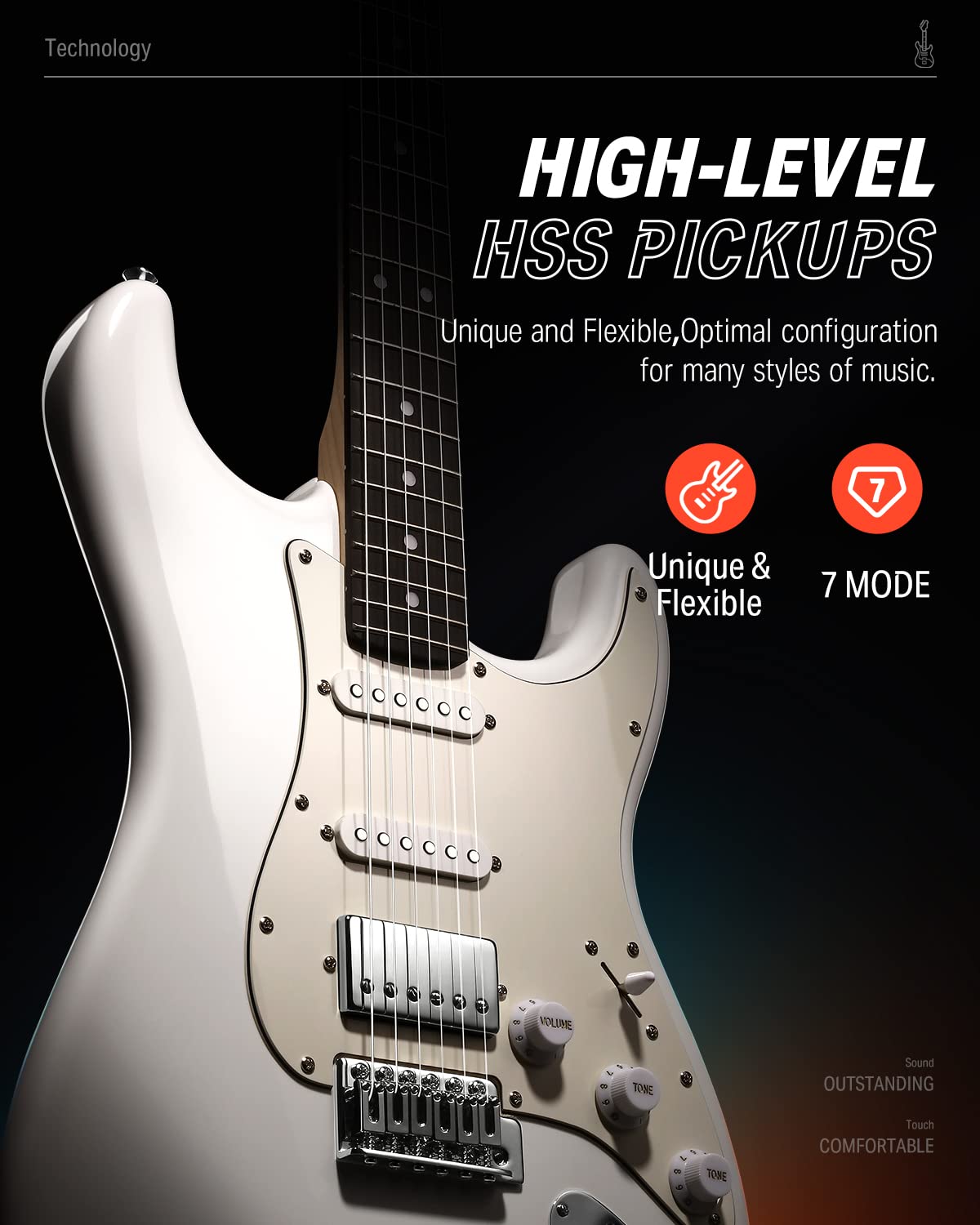 Donner Electric Guitar, DST-152 39'' Electric Guitar Starter Kit HSS Pickup Coil Split, with Amp, Bag, Accessories, Polar White